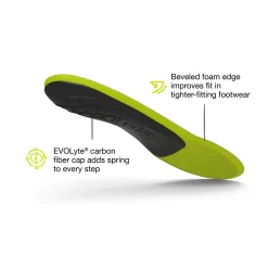 Active Support Low Arch Insoles