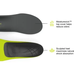 Active Support Low Arch Insoles