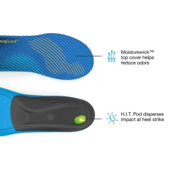 Active Support Medium Arch Insoles