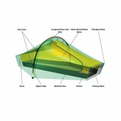 Akto Tent