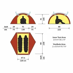 Allak 2 Person Tent