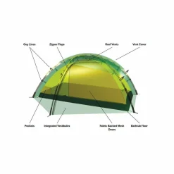 Allak 2 Person Tent