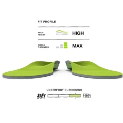 All-Purpose Support High Arch Insoles