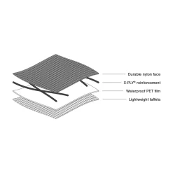 Backcountry Food Pouch 0.8L