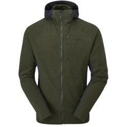 Capacitor Hoody