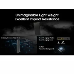 Carbo 10000 Power Bank