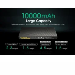 Carbo 10000 Power Bank