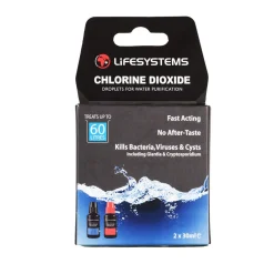 Chlorine Dioxide Droplets