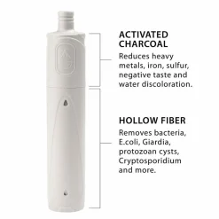 Clear Flow Water Bottle and Filter Combo