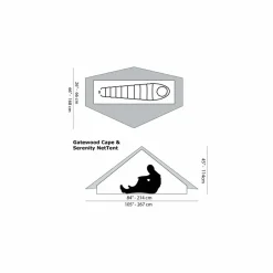 Gatewood Cape & Tarp Shelter