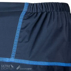 Kamleika Shorts