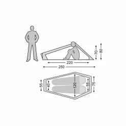 Lofoten 2 ULW Tent