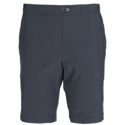 Momentum Shorts