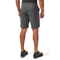 Momentum Shorts