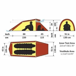 Nallo 2 Tent