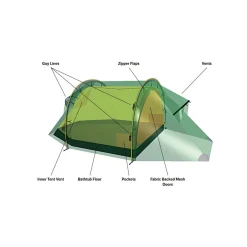 Nammatj 3 Tent