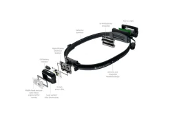 NEO3 Running Head Torch