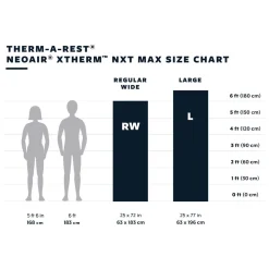 NeoAir XTherm NXT MAX Regular Wide Sleeping Mat