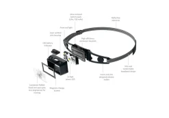 NEO1R Running Head Torch