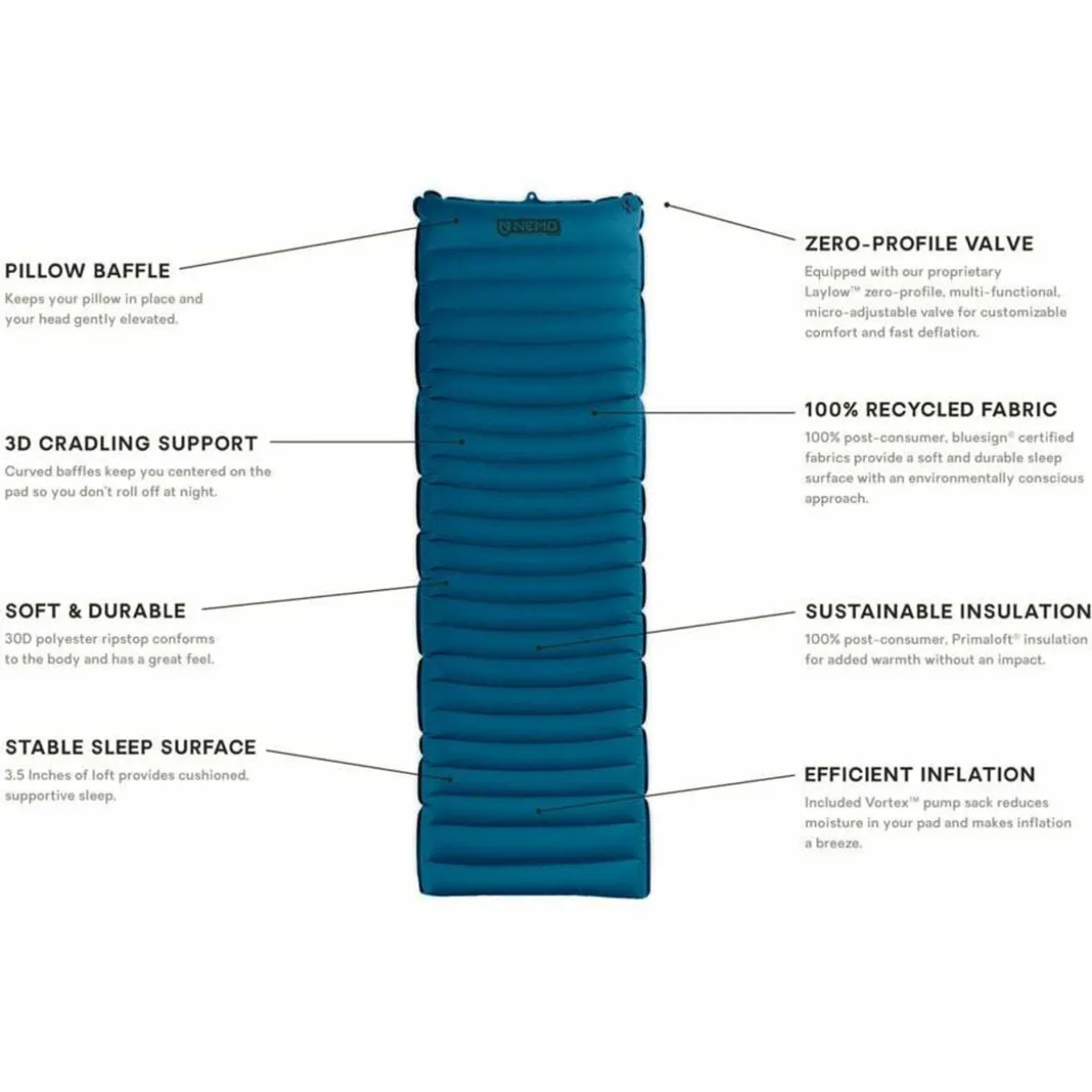 Quasar 3D Insulated Double Sleeping Mat