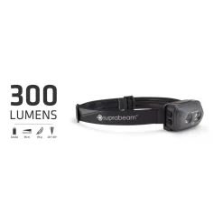 S2 300 Headlamp