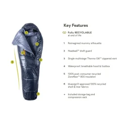 Soul 30/40 Synthetic Sleeping Bag