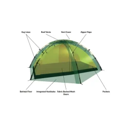 Staika 2 Person Tent