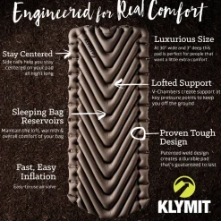 Static V Luxe Sleeping Mat