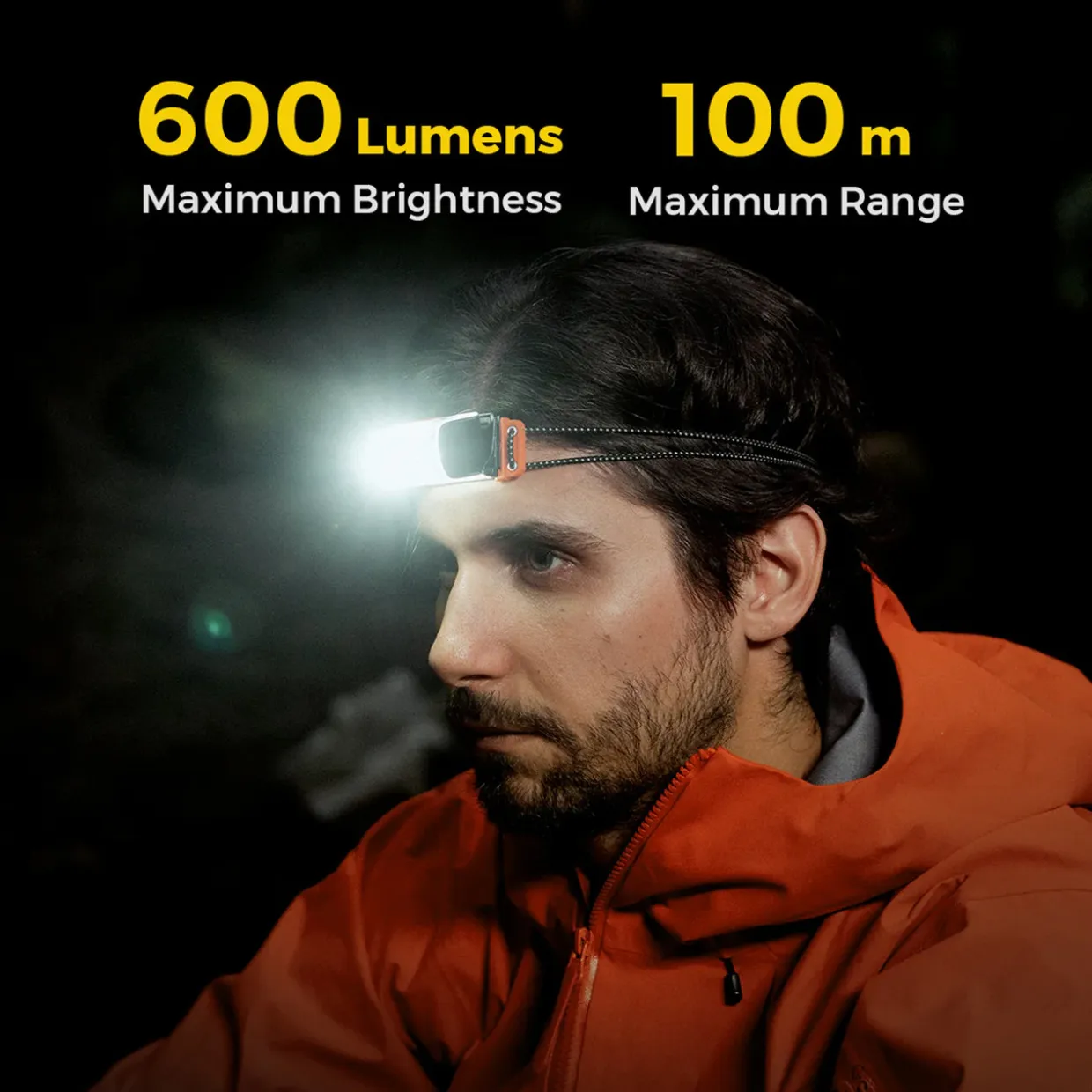 Tiny Helio 600Z Headlamp