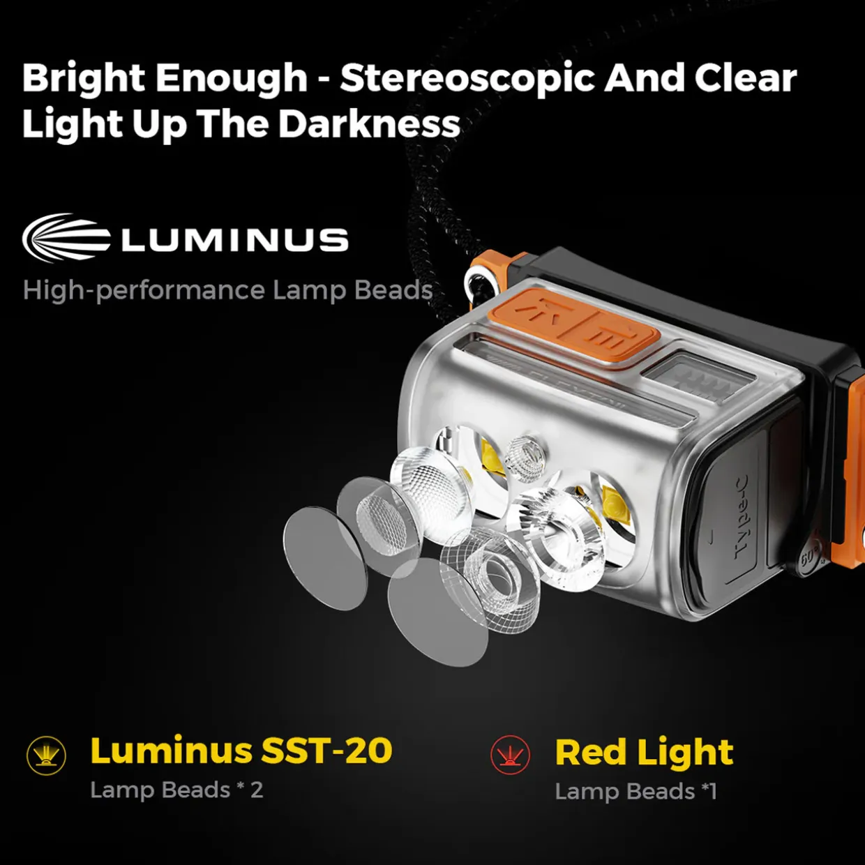 Tiny Helio 600Z Headlamp