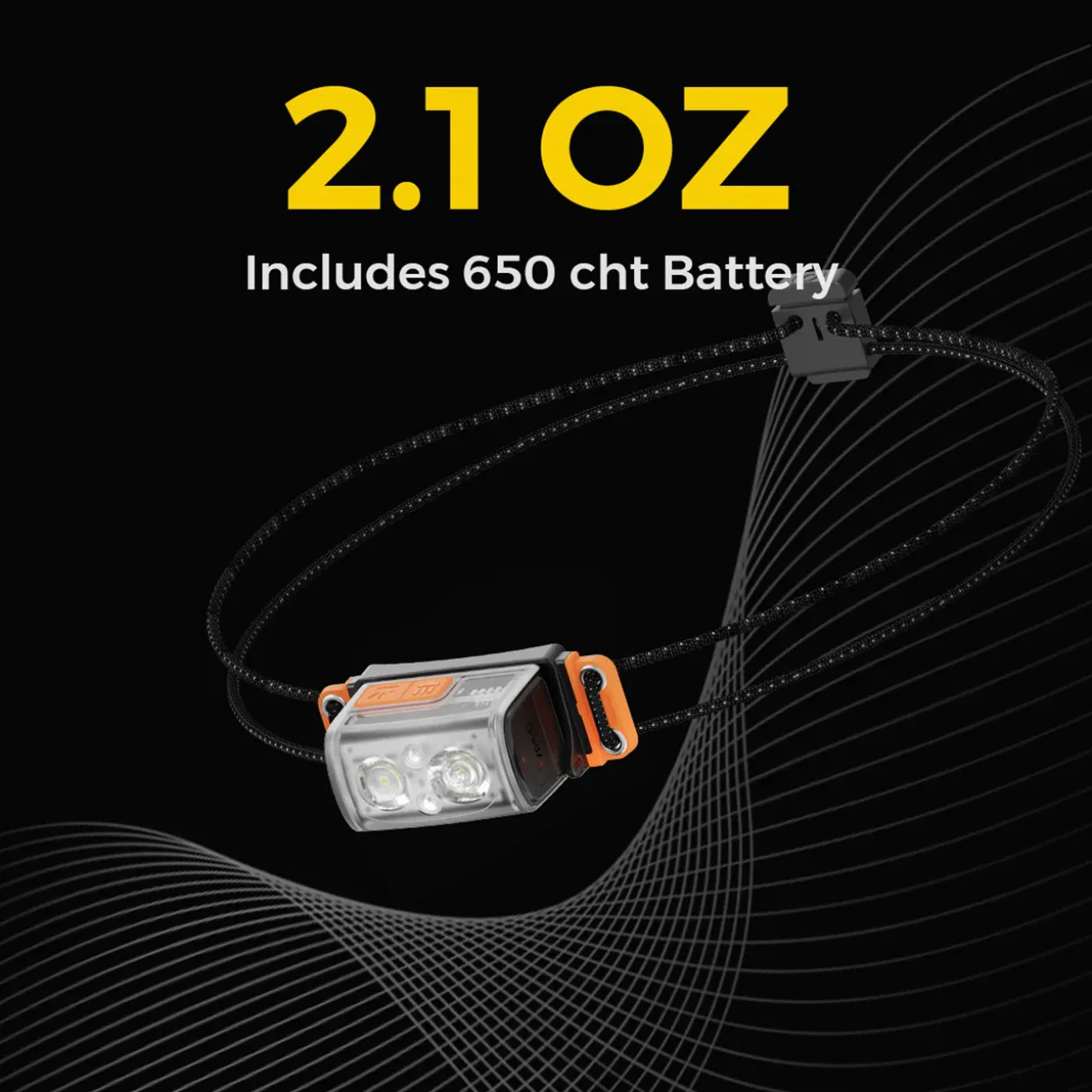 Tiny Helio 600Z Headlamp