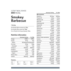 Ultra Smokey Barbecue Meal - 800kcal