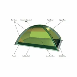 Unna Tent