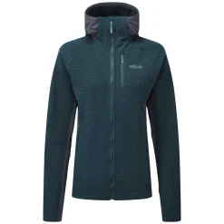 Womens Capacitor Hoody