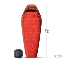 Womens Hamelin -1C/30F Synthetic Sleeping Bag