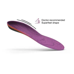 Womens Hike Support Insoles