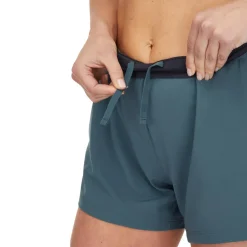 Womens Momentum Light Shorts