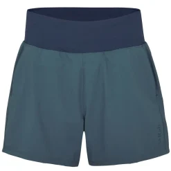 Womens Momentum Shorts