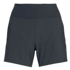 Womens Momentum Shorts