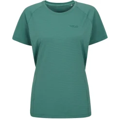 Womens Sonic SS Tee